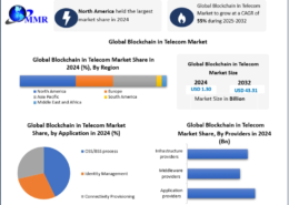 Blockchain in Telecom Market Key Drivers and Emerging Trends 2032