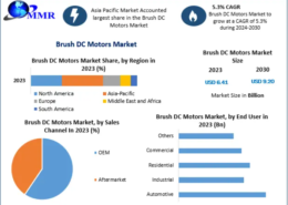 Brush DC Motors Market Technological Advancements and Developments 2030